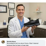 Virena™ | Protect Your Feet From Hard Floors & Plantar Fasciitis